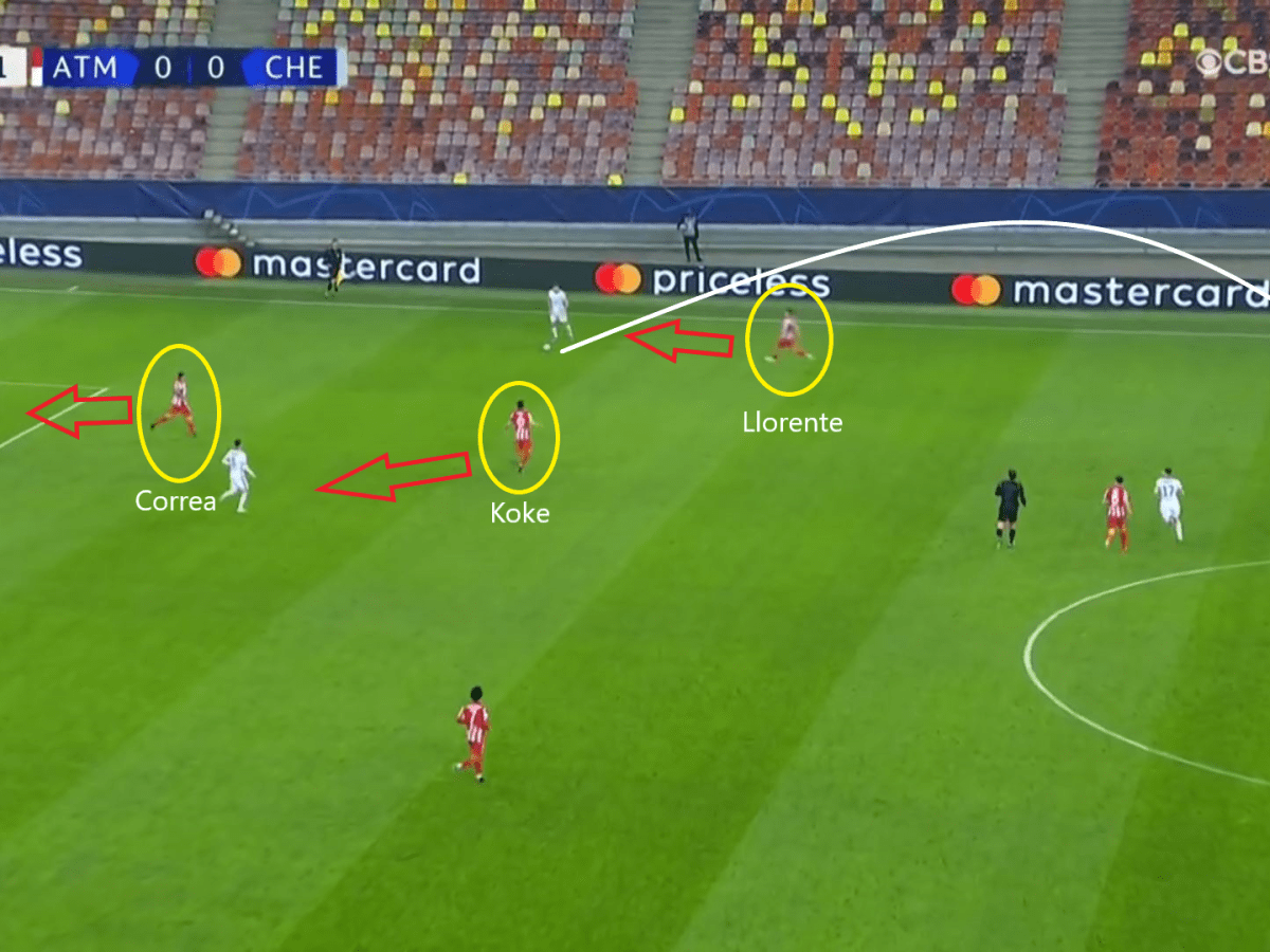 Atletico Madrid v. Chelsea: How The Blues Scored a Crucial Away Goal Despite Simeone’s 6-Man&nbsp;Defense